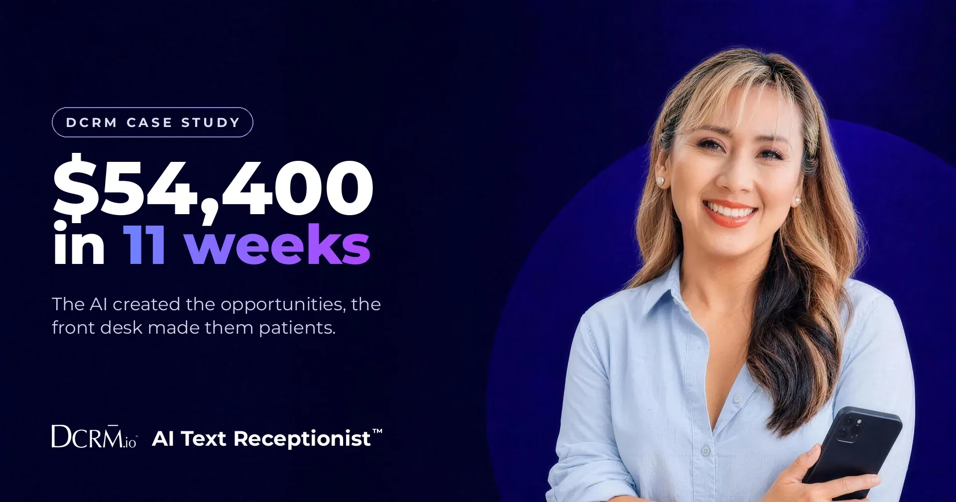 DCRM case study, AI Text Receptionist™: $54,400 in 11 weeks. The AI created the opportunities, the front desk made them patients.