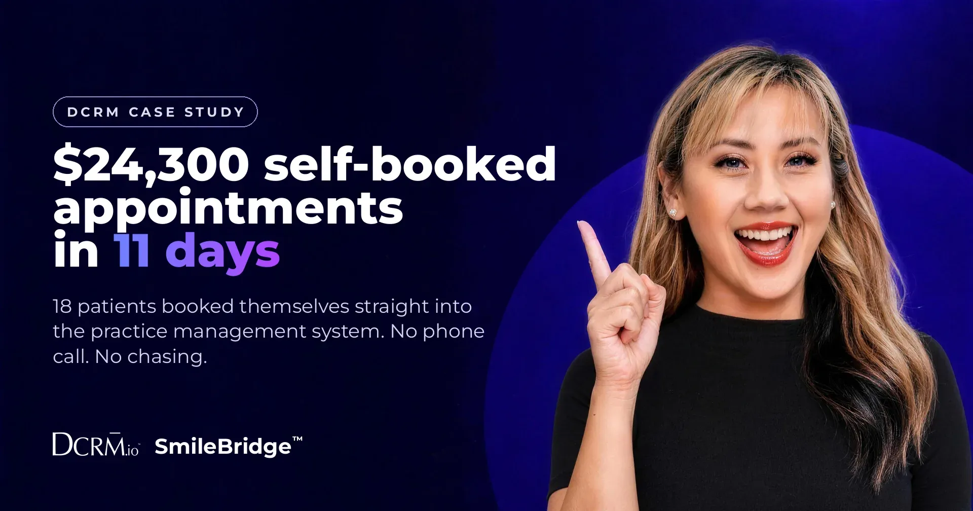 DCRM case study, SmileBridge™: $24,300 self-booked appointments in 11 days. 18 patients booked themselves straight into the practice management system.